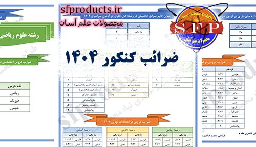 ضرائب کنکور 1404