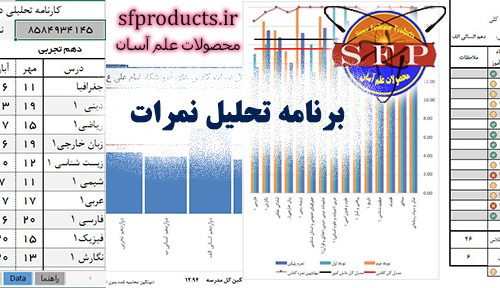 برنامه تحلیل نمرات مدارس