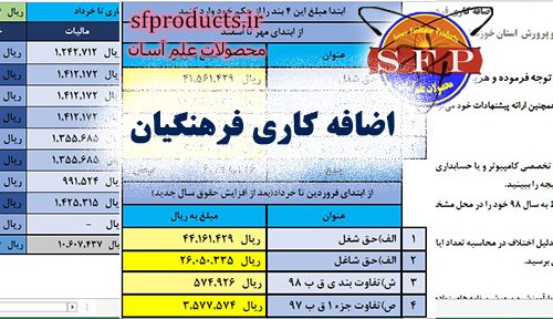 اضافه کاری فرهنگیان