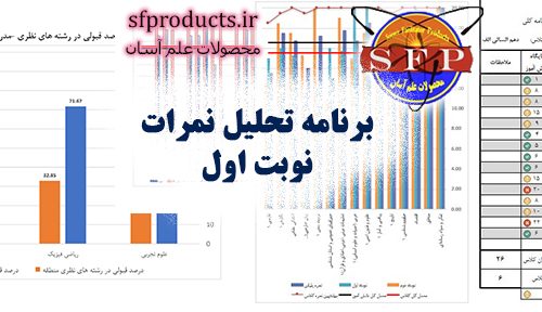 برنامه تحلیل نمرات نوبت اول