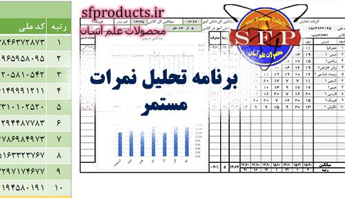 برنامه تحلیل نمرات مستمر