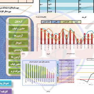برنامه کلاسی معلم