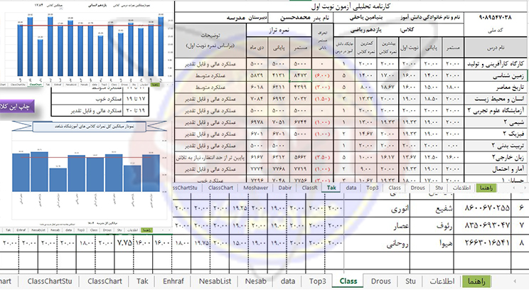 برنامه تحلیل نمرات نوبت اول