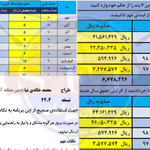 اضافه کاری فرهنگیان