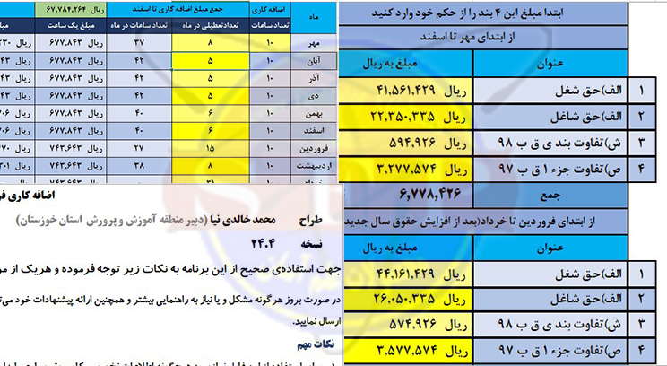 اضافه کاری فرهنگیان