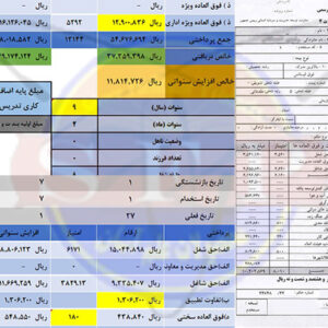 حکم کارگزینی فرهنگیان