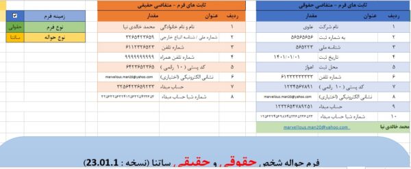 فرم حواله ساتنا-بانک پارسیان-محیط اکسل - تصویر 2
