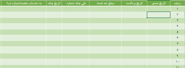 فرم حواله ساتنا-بانک پارسیان-محیط اکسل - تصویر 4