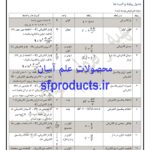 کتاب و فرمول های فیزیک یازدهم