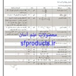 کتاب و فرمول های فیزیک یازدهم