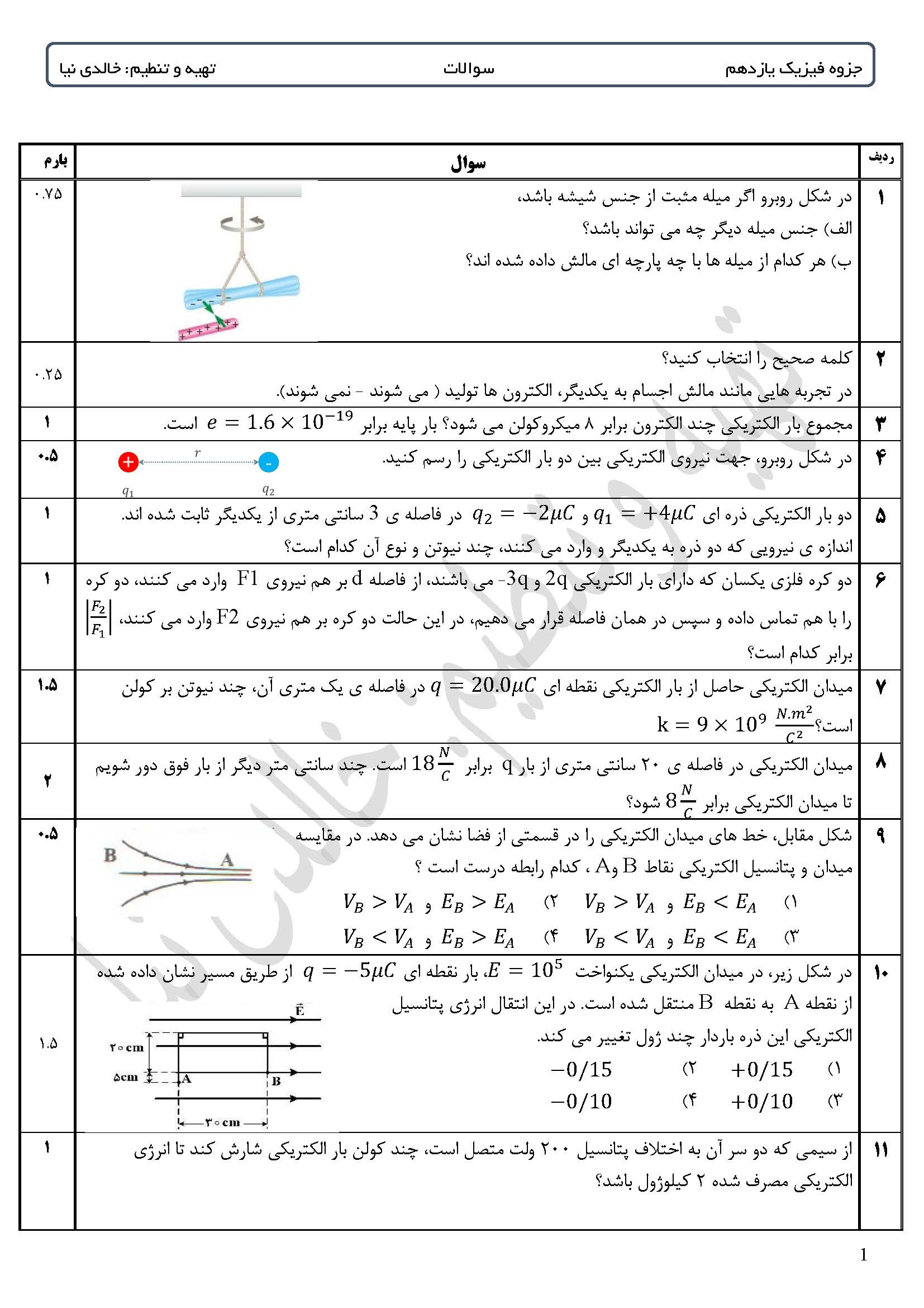 نمونه سوالات فیزیک یازدهم