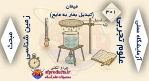 آزمایش میعان