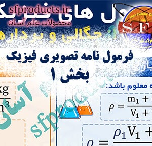پوستر فرمول نامه فیزیک بخش 1