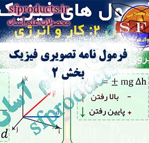 فرمولنامه تصویری فیزیک | بخش ۲: کار و انرژی