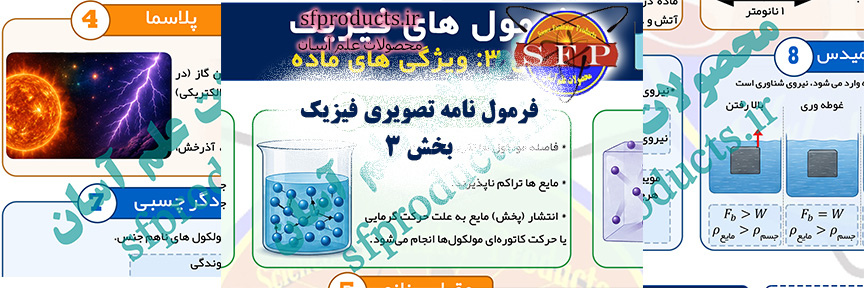 فرمول‌نامه تصویری فیزیک | بخش ۳: ویژگی‌های ماده