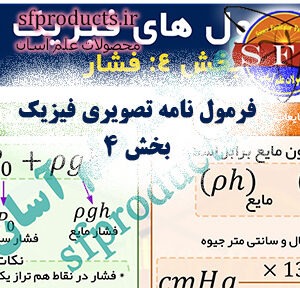 فرمول‌نامه تصویری فیزیک | بخش ۴: فشار