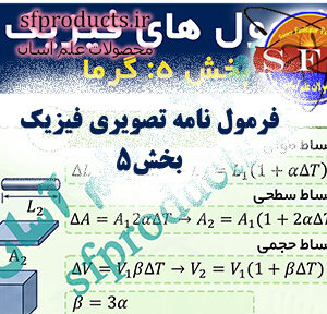 فرمولنامه تصویری فیزیک | بخش ۵: گرما