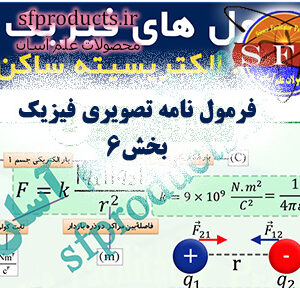 فرمول‌نامه تصویری فیزیک | بخش ۶: الکتریسیته ساکن