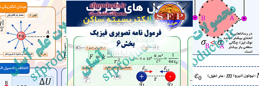 فرمول‌نامه تصویری فیزیک | بخش ۶: الکتریسیته ساکن