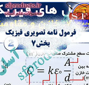 فرمولنامه تصویری فیزیک | بخش ۷: خازن و مقاومت