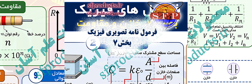 فرمول‌نامه تصویری فیزیک | بخش ۷: خازن و مقاومت