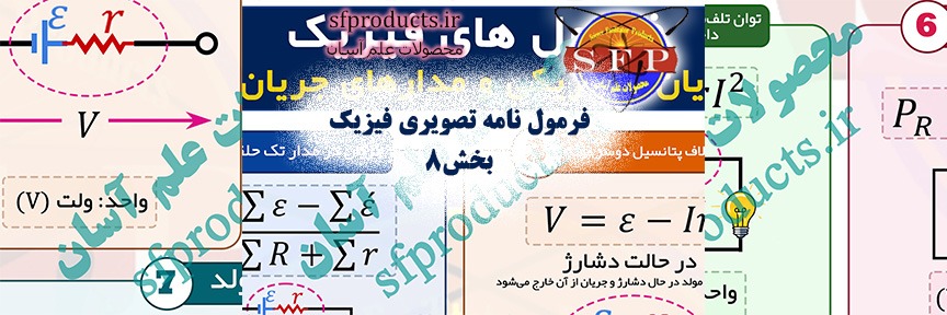فرمول‌نامه تصویری فیزیک | بخش ۸
