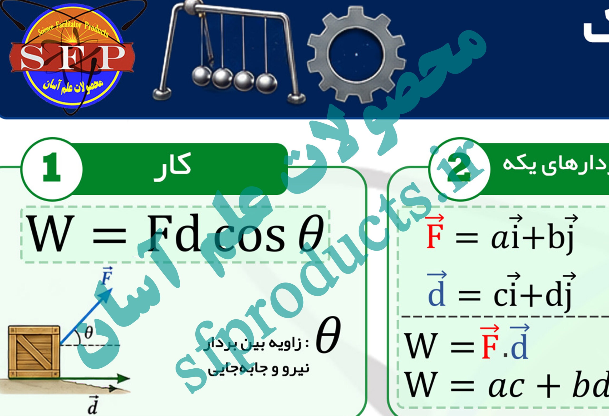 فرمولنامه تصویری فیزیک | بخش ۲: کار و انرژی