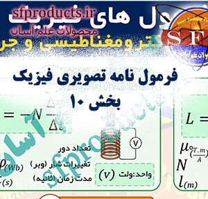 فرمول‌نامه تصویری فیزیک | بخش ۱۰: القای الکترومغناطیسی و جریان متناوب