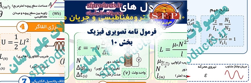فرمول‌نامه تصویری فیزیک | بخش ۱۰: القای الکترومغناطیسی و جریان متناوب