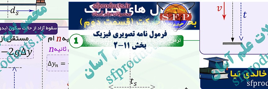 فرمول‌نامه تصویری فیزیک | بخش ۱۱-۲: حرکت (قسمت دوم)