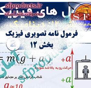 فرمولهای دینامیک و نیرو | فرمولنامه تصویری فیزیک بخش ۱۲