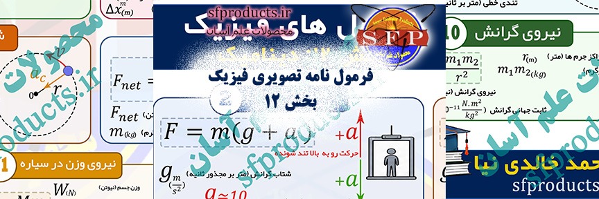 فرمول‌های دینامیک و نیرو | فرمول‌نامه تصویری فیزیک بخش ۱۲