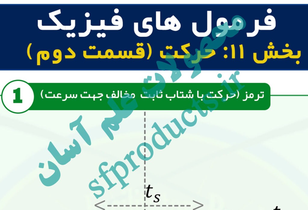 فرمول‌نامه تصویری فیزیک | بخش ۱۱-۲: حرکت (قسمت دوم)