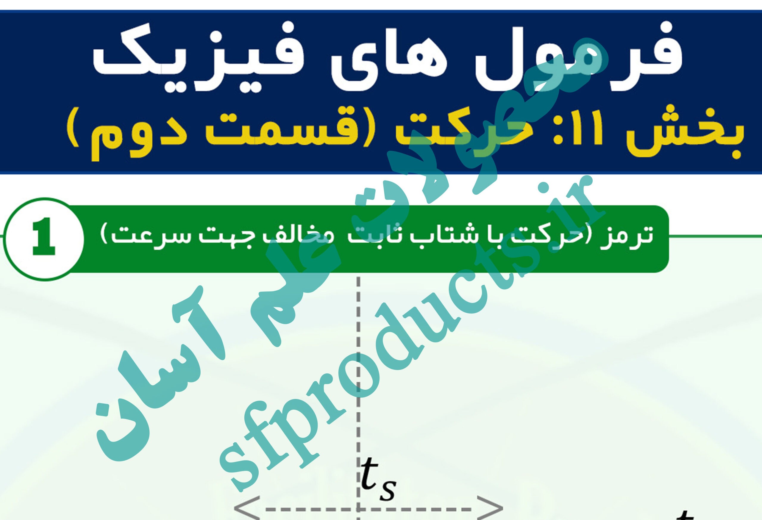 فرمولنامه تصویری فیزیک | بخش ۱۱-۲: حرکت (قسمت دوم)