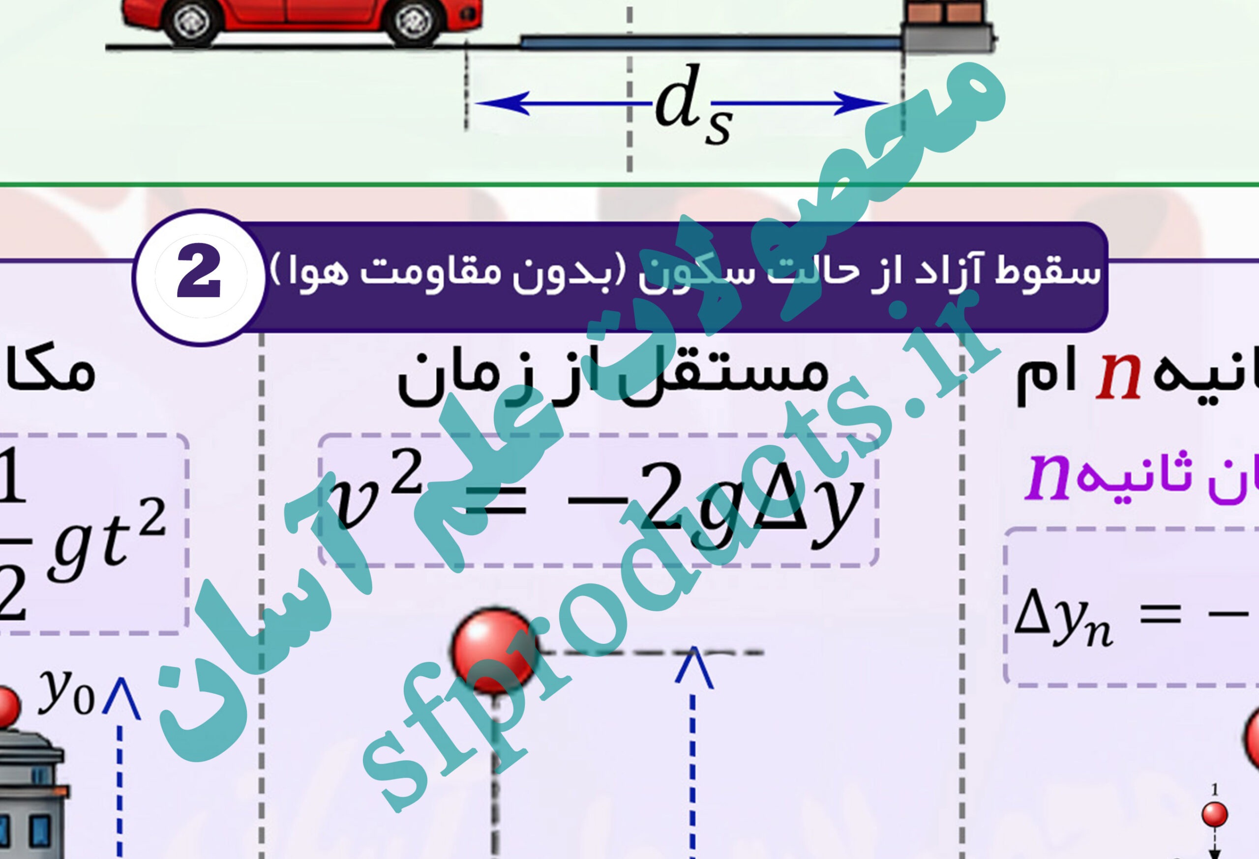 فرمولنامه تصویری فیزیک | بخش ۱۱-۲: حرکت (قسمت دوم)