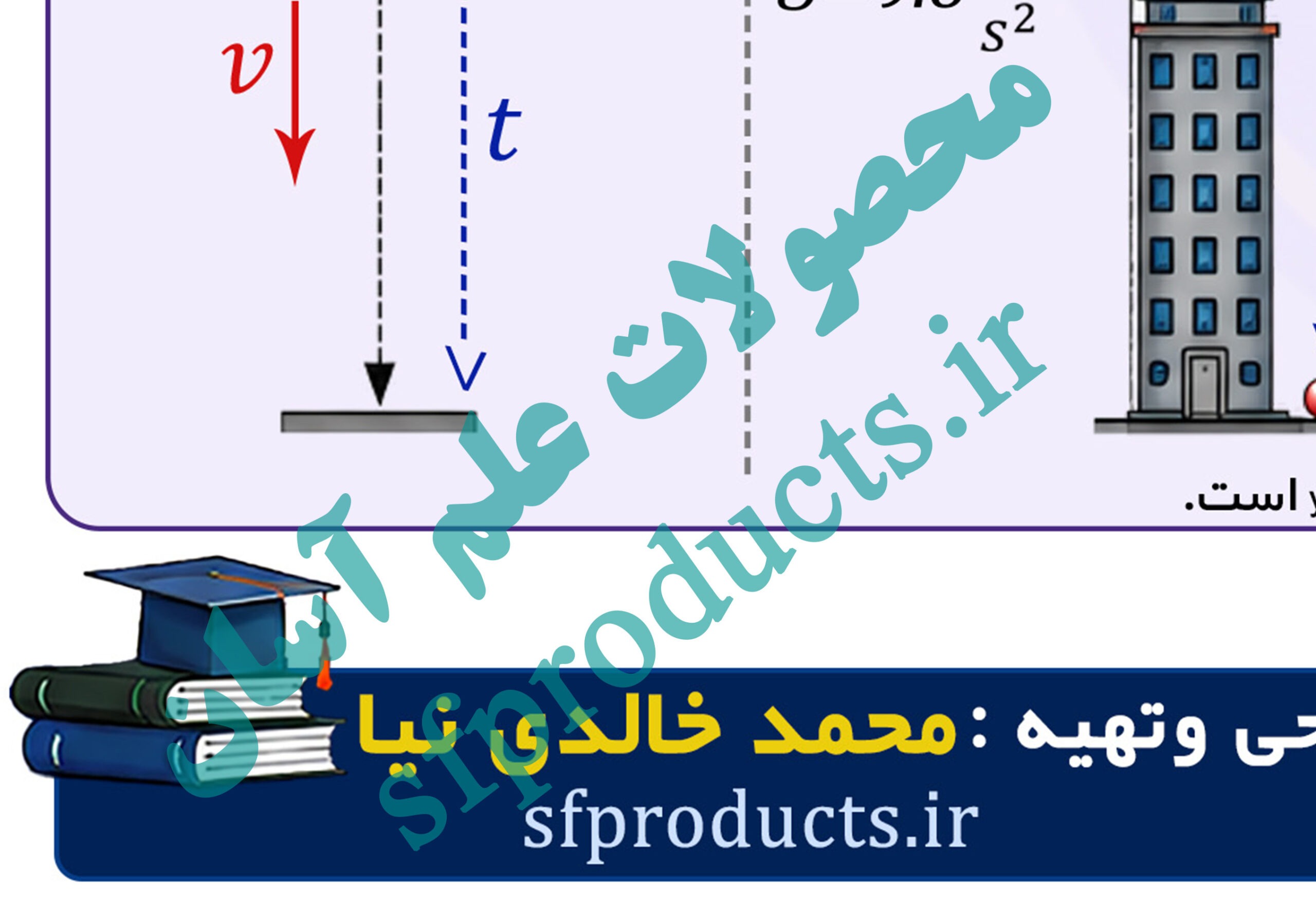 فرمولنامه تصویری فیزیک | بخش ۱۱-۲: حرکت (قسمت دوم)