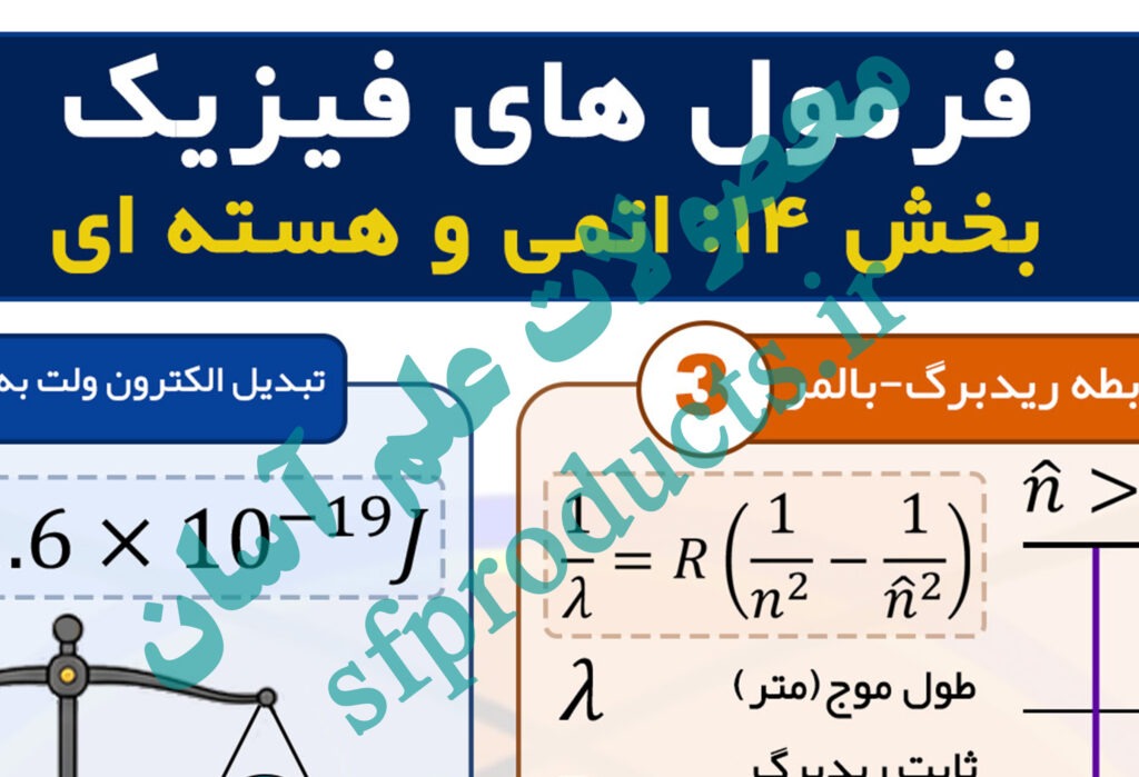 فرمول‌نامه تصویری فیزیک | بخش ۱۴: اتمی و هسته‌ای